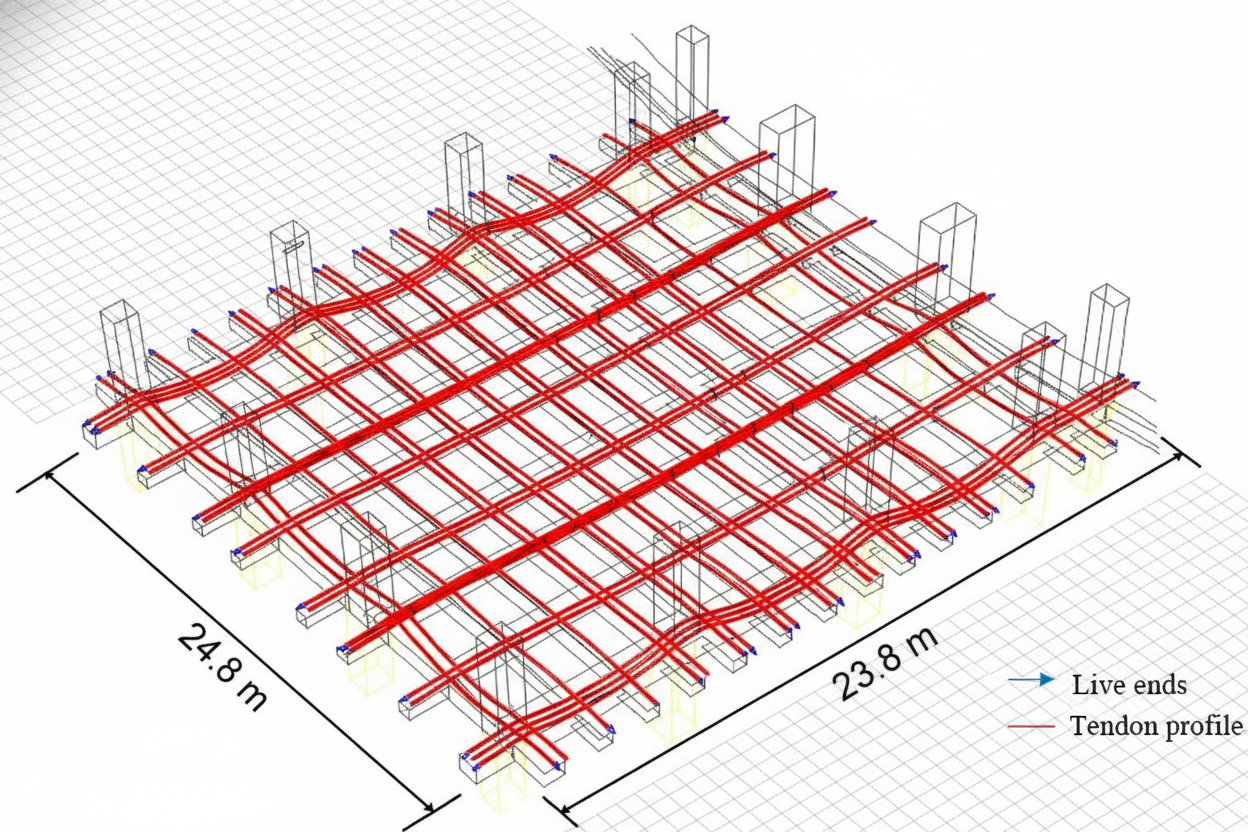 Post-tension tendon profile diagram